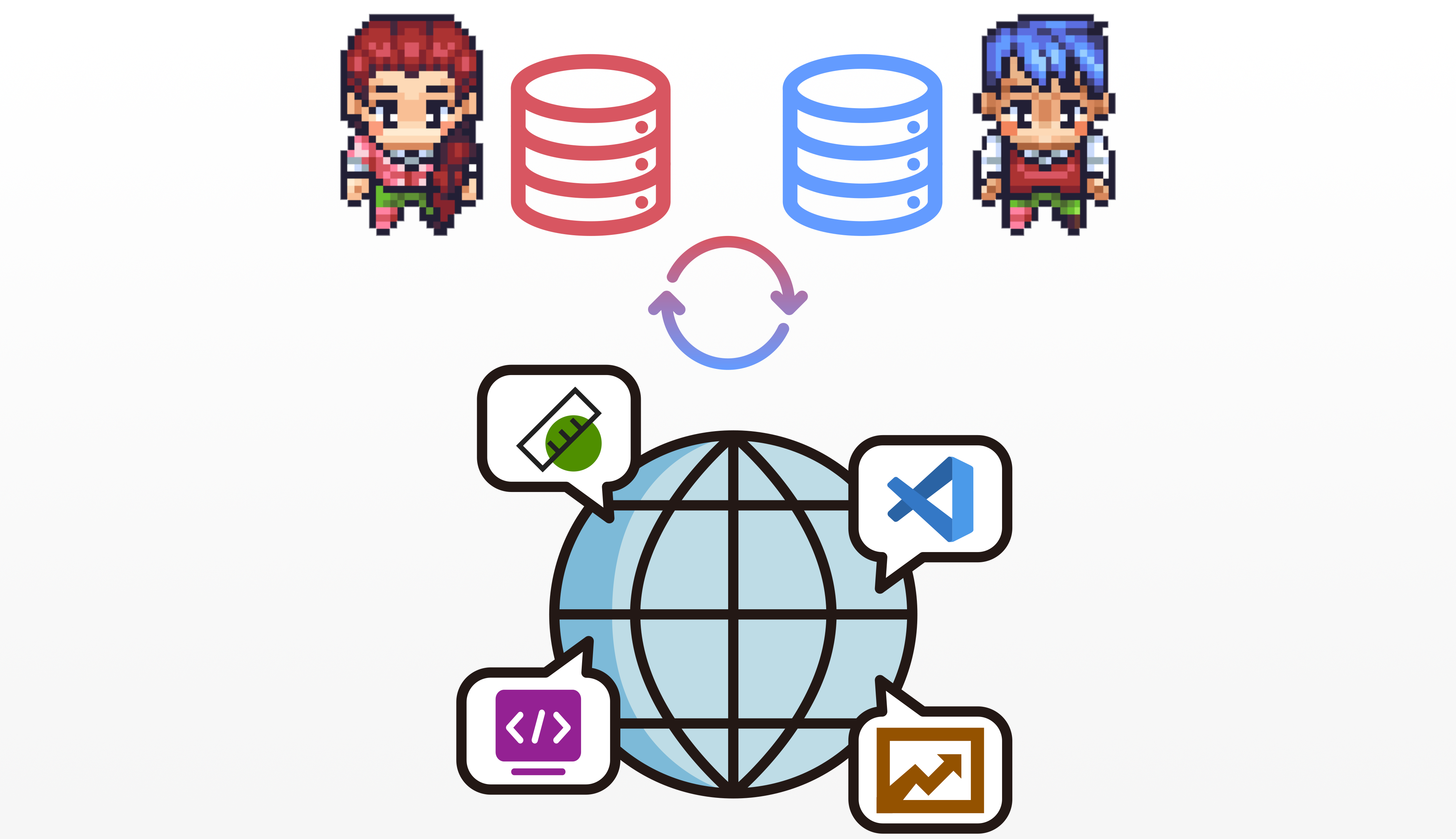 Co-Learning
